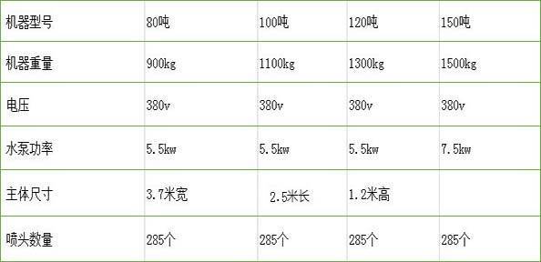 100T免基础型黄瓜视频污污污下载(图2)